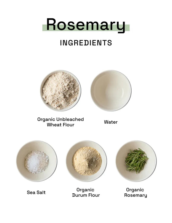 5 Essential Rosemary Bread Ingredients